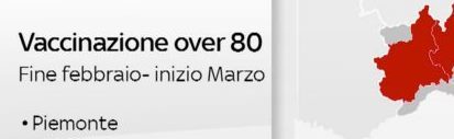 AVVISO VACCINI 80 ENNI
